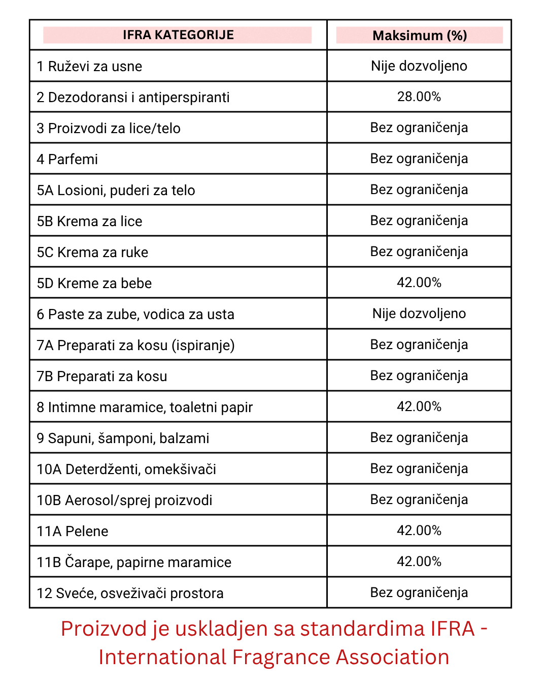 Miris za sveće Ocean Breeze V2